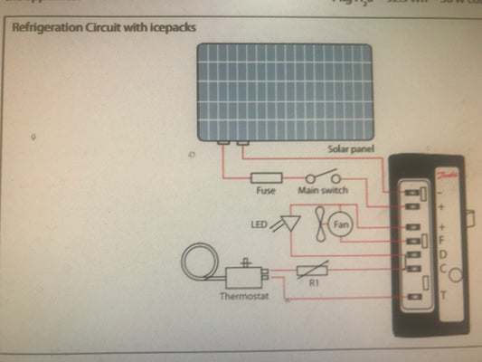 Solar Module - BD35/50